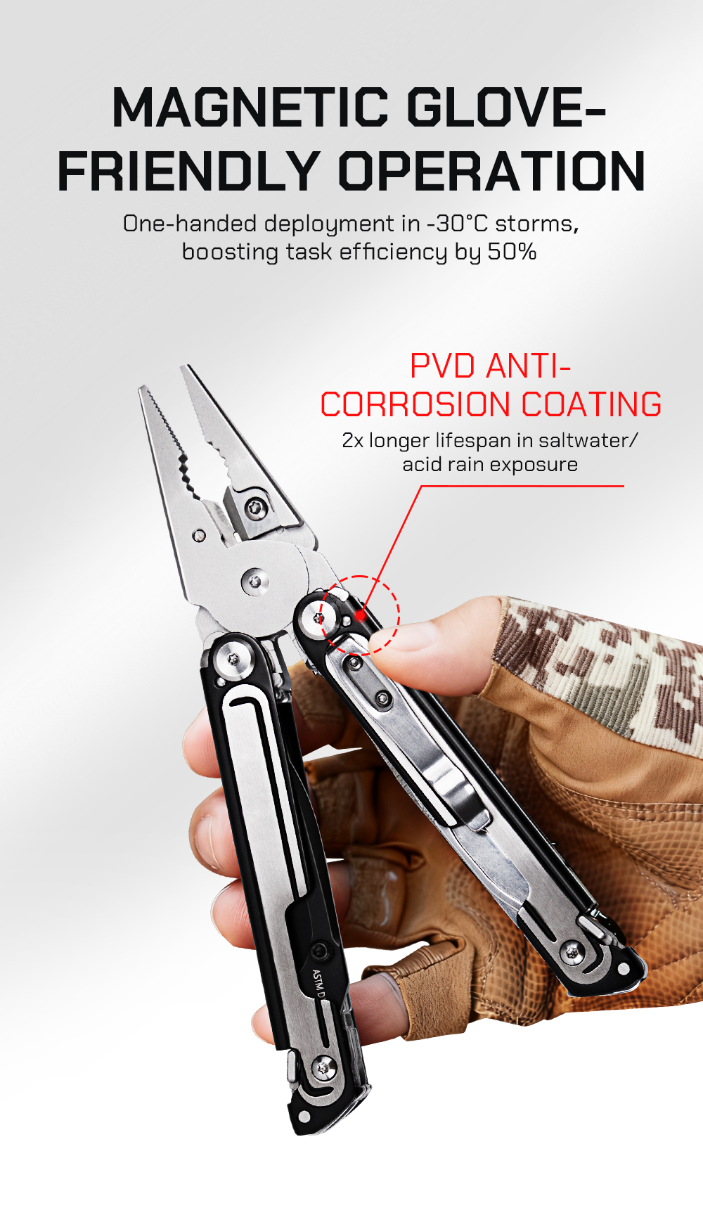 15 in 1 multitool portable camping tool screwdriver