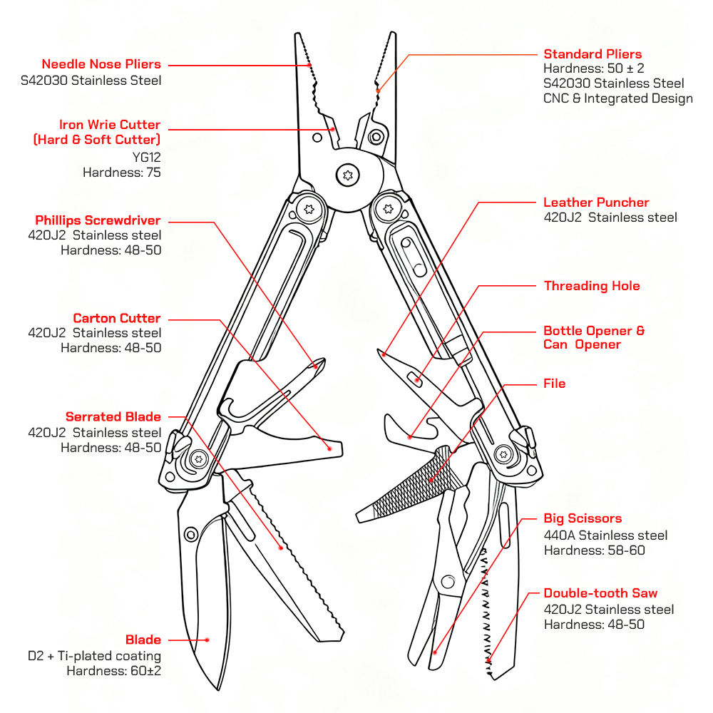 15 in 1 multitool portable camping tool screwdriver 15 in 1 multitool portable camping tool screwdriver